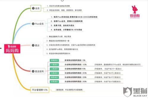贝因美最新爆料,揭秘行业黑幕，真相令人震惊！